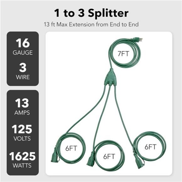Outdoor Extension Cord 1 to 3 Splitter, Max 13 ft Extension, Multi Outlet - Picture 2 of 6